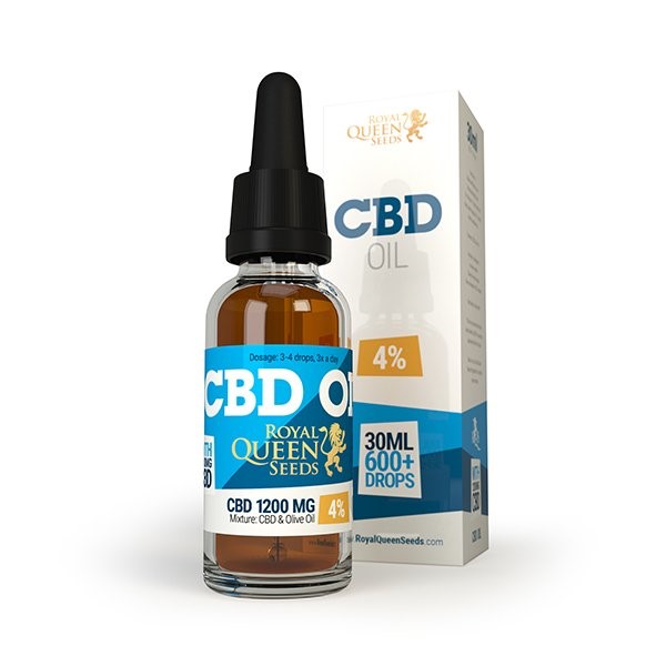 CBD Oil Mint Flavor Silver Palms Davenport 
      FL